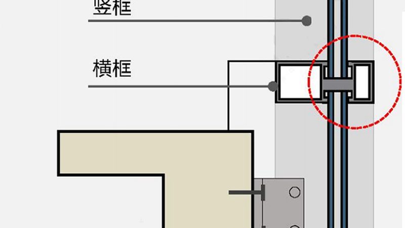 别墅门窗的安装工艺要求严格，以下是一些关键步骤：